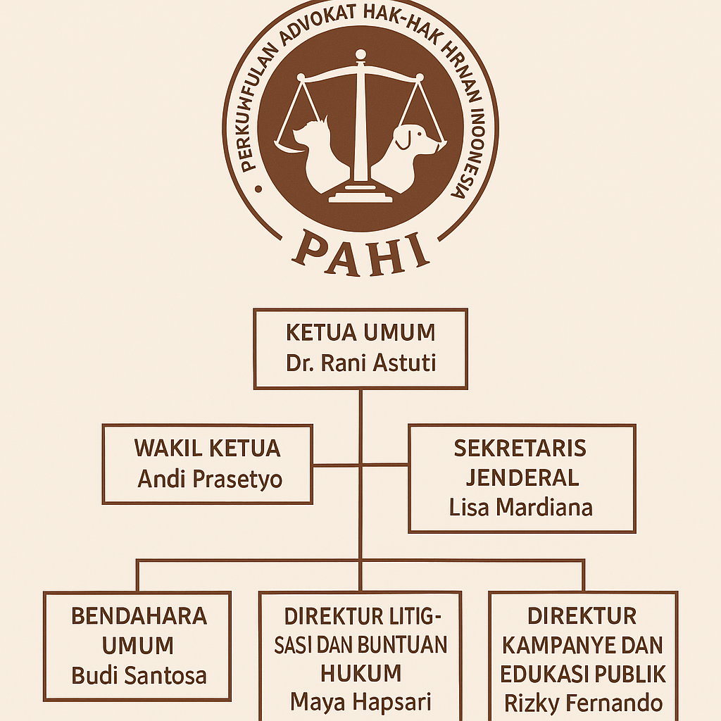 PAHI CABANG KAB KARIMUN
